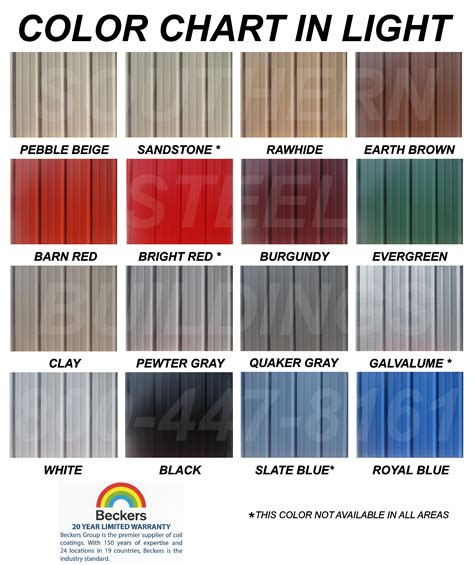 metal roofing sheets colors|sheet metal color chart.